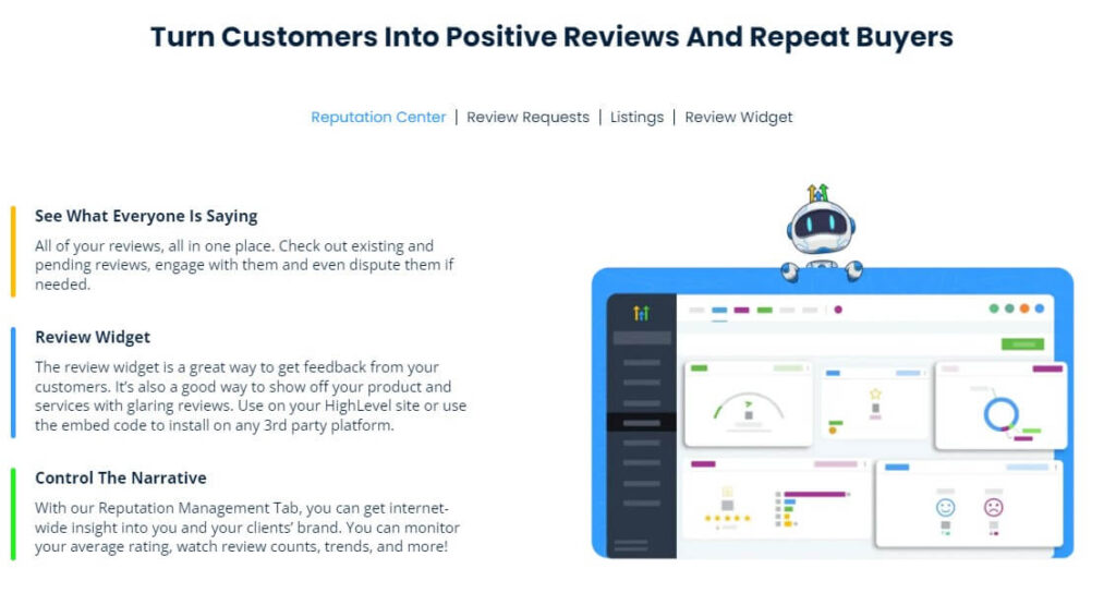 Photo showing Go High Level’s Reputation Management features and how they help you to get reviews and repeat business